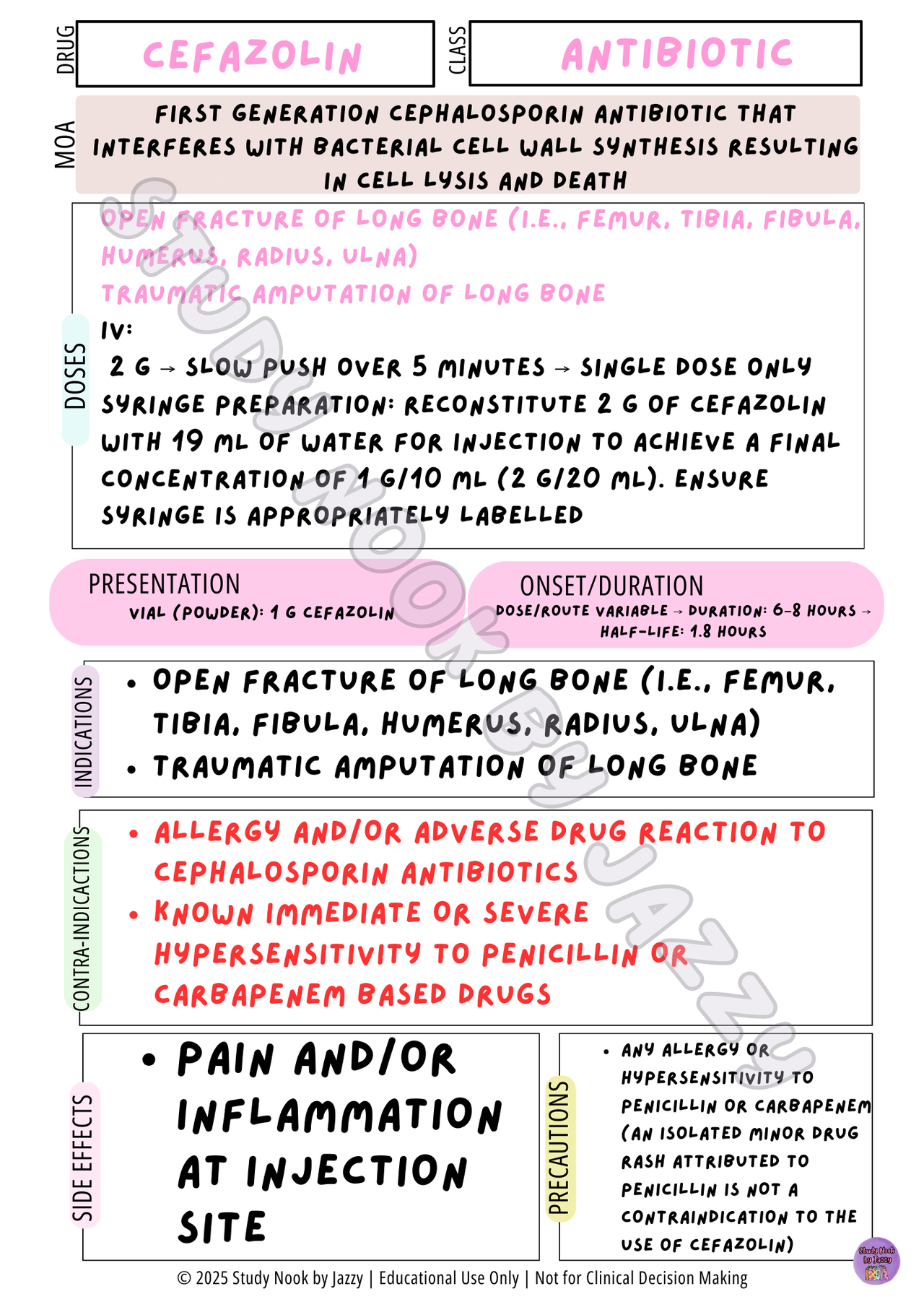 QLD Endocrine, Metabolic & Maternity Essentials