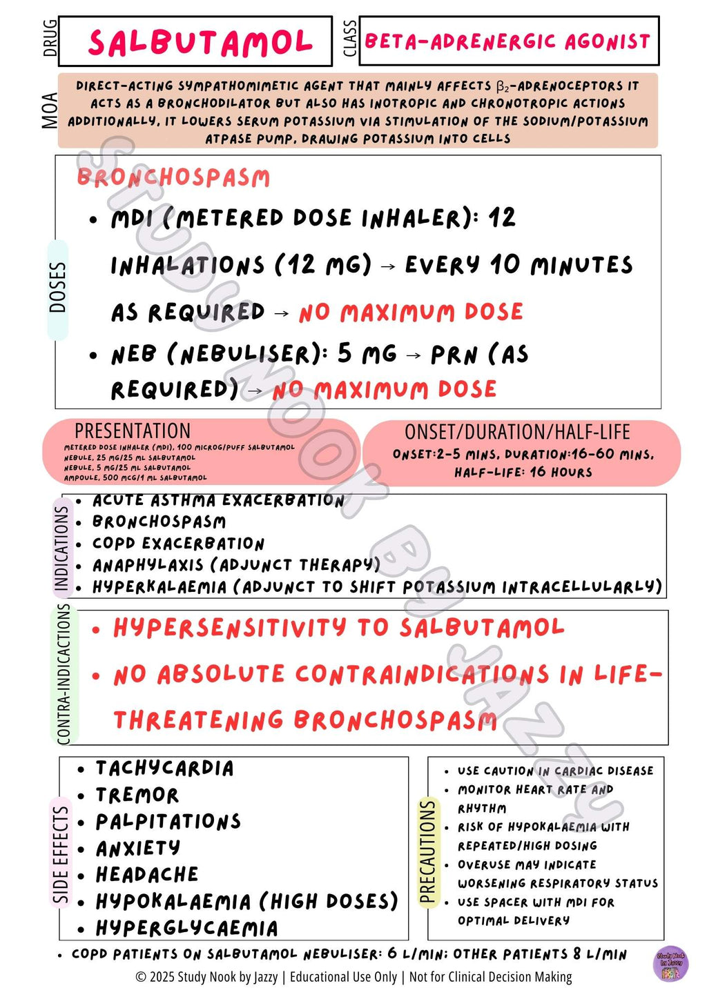 Australian Respiratory & Antibiotic Pack