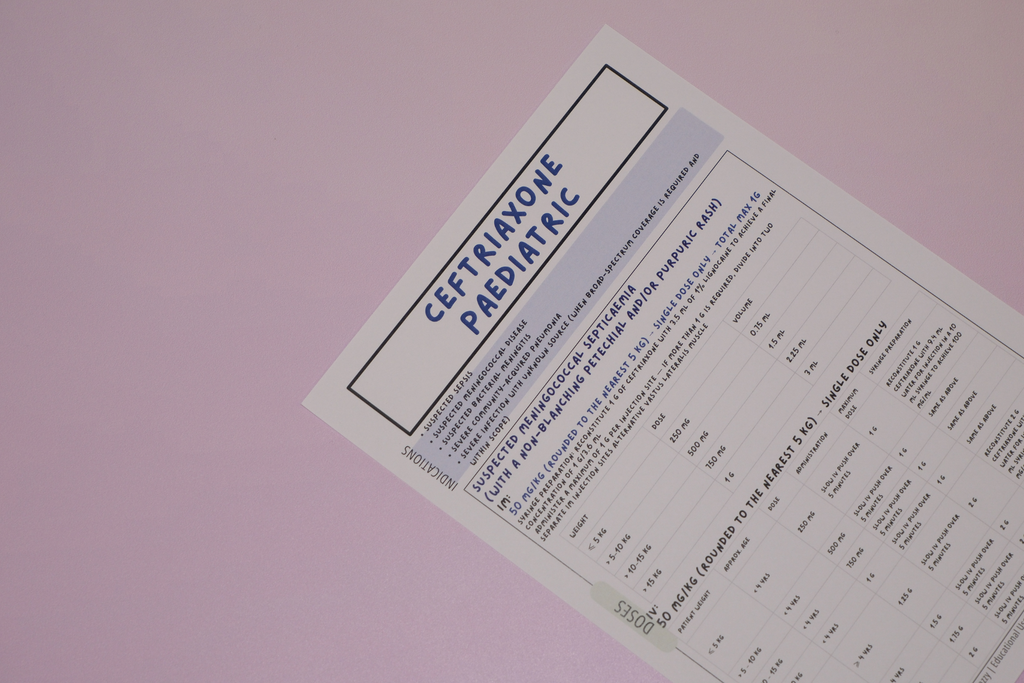 Australian Respiratory & Antibiotic Pack