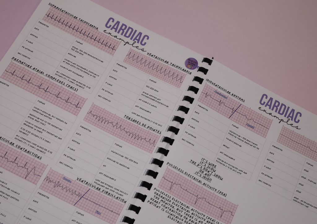 Advanced Cardiac Notes