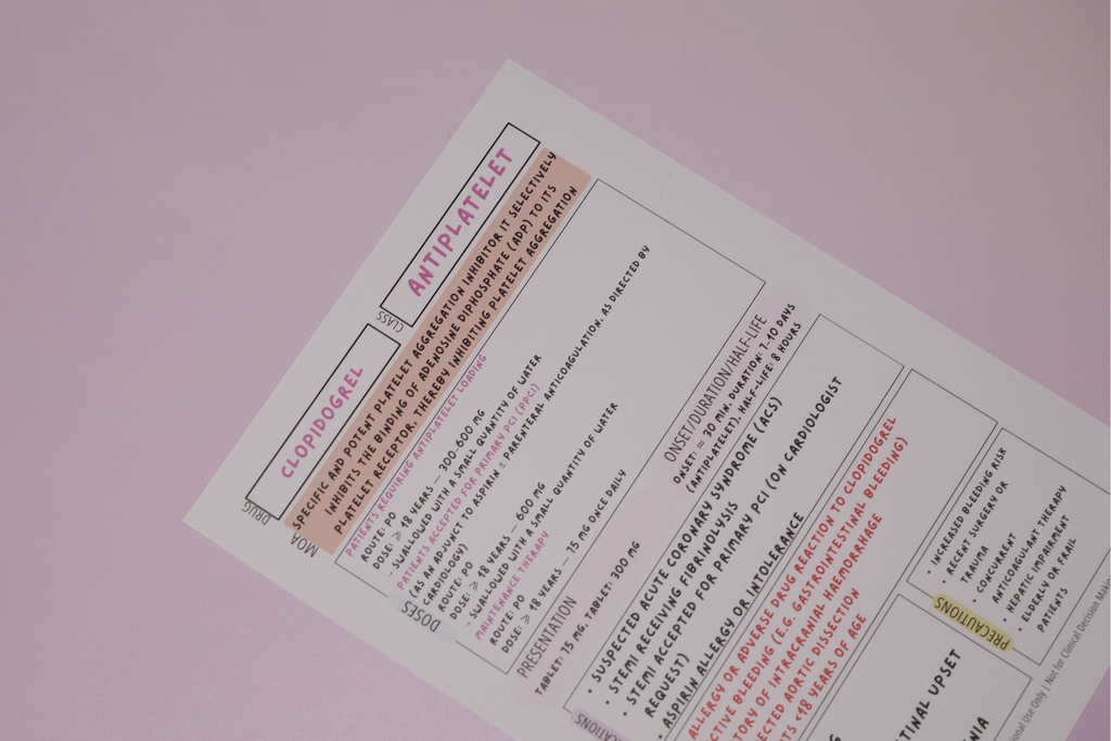Australian Cardiac & Anticoagulant & Thrombolytic Pack