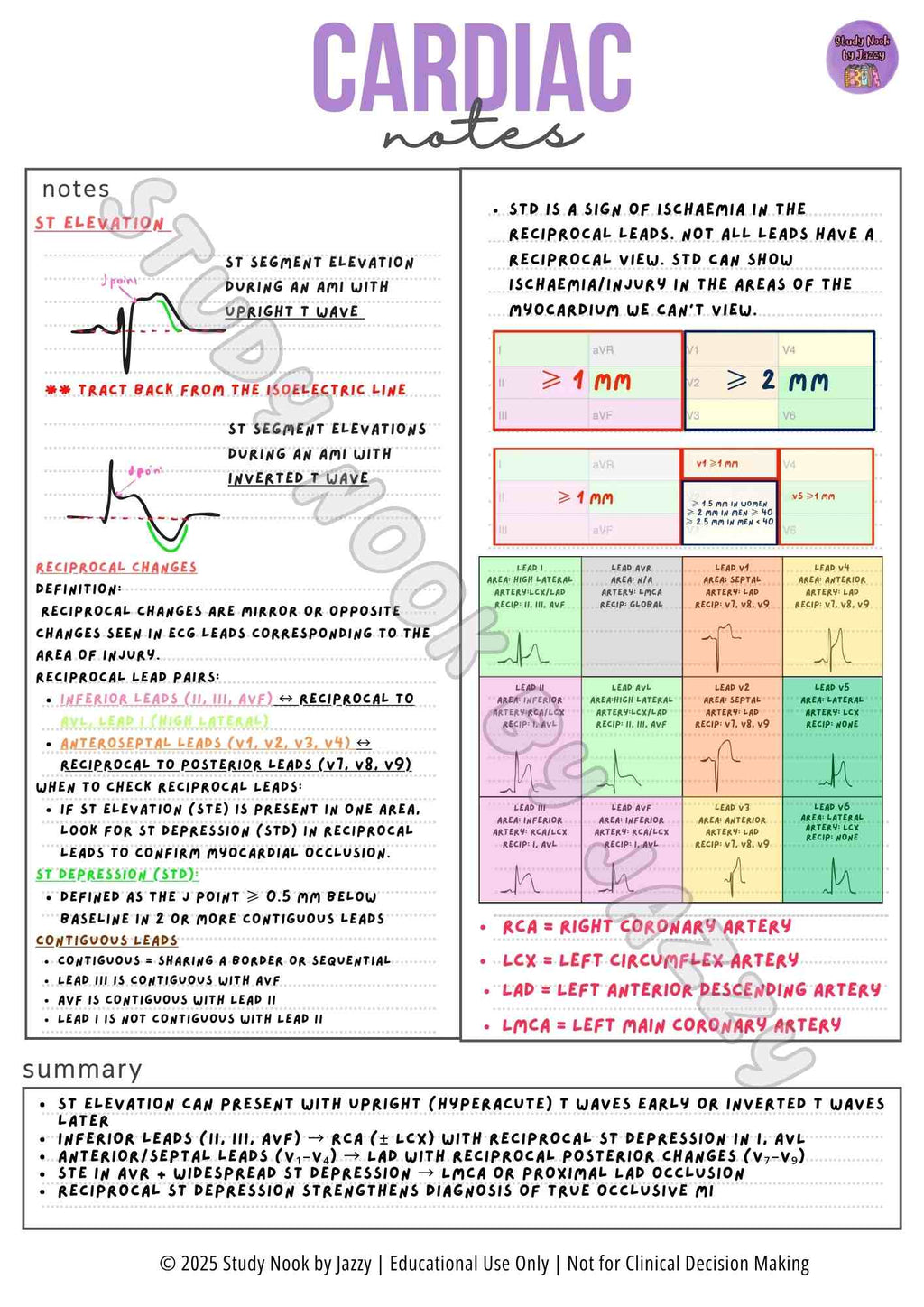 Advanced Cardiac Notes - ECG & ACS Study Guide