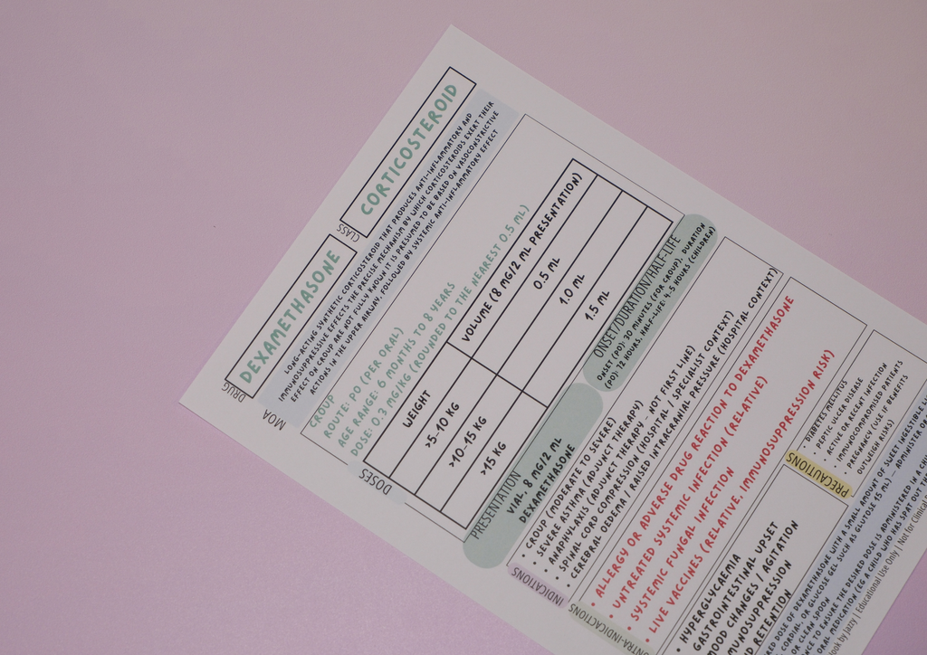 Australian Respiratory & Antibiotic Pack
