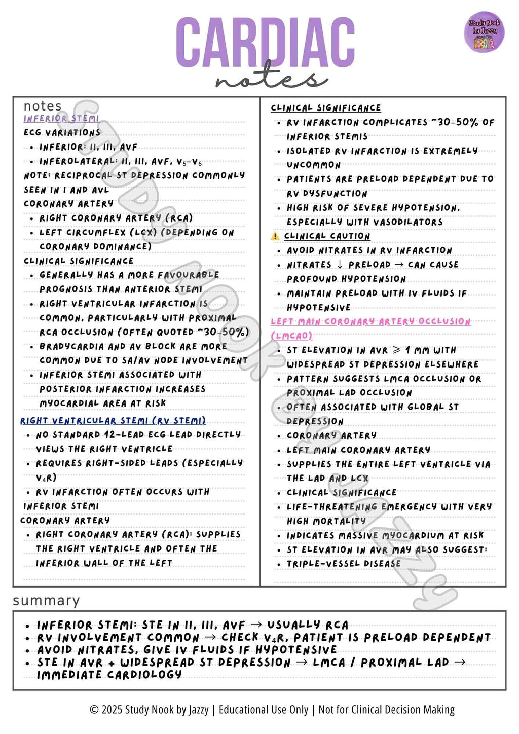 Advanced Cardiac Notes - ECG & ACS Study Guide