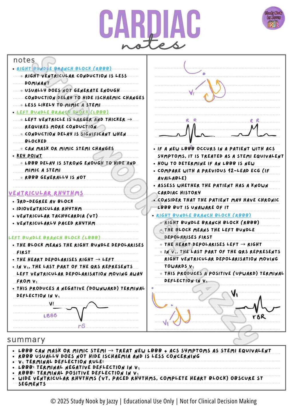 Advanced Cardiac Notes - ECG & ACS Study Guide