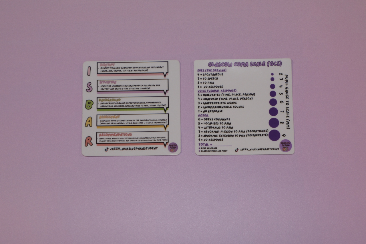 Nurse Communication Collection