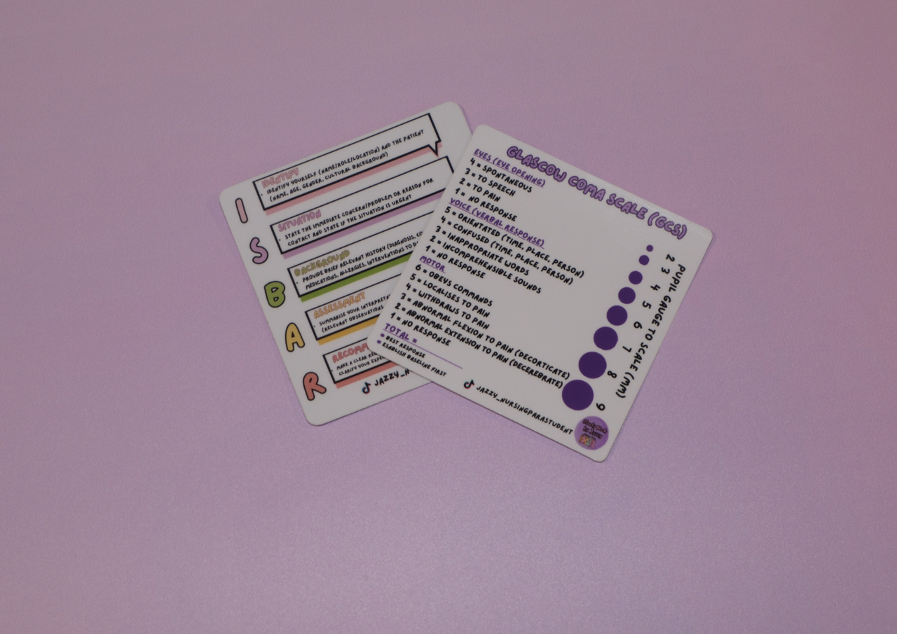 Student Nurse Communication Collection