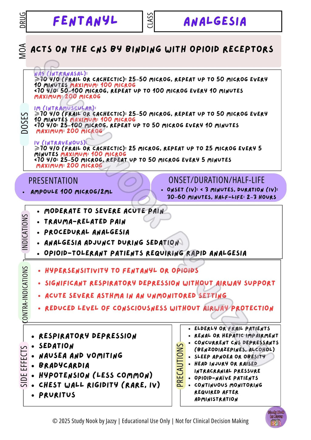 Australian Analgesia & Inflammation