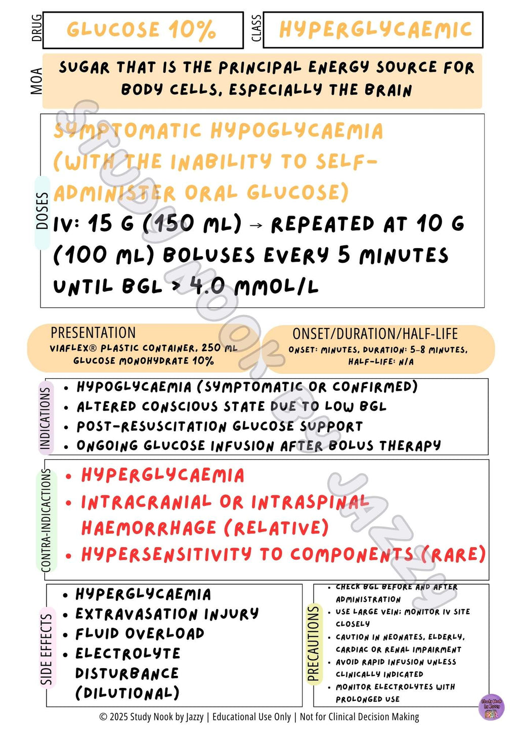 Australian Fluids, Electrolytes & Endocrine Pack