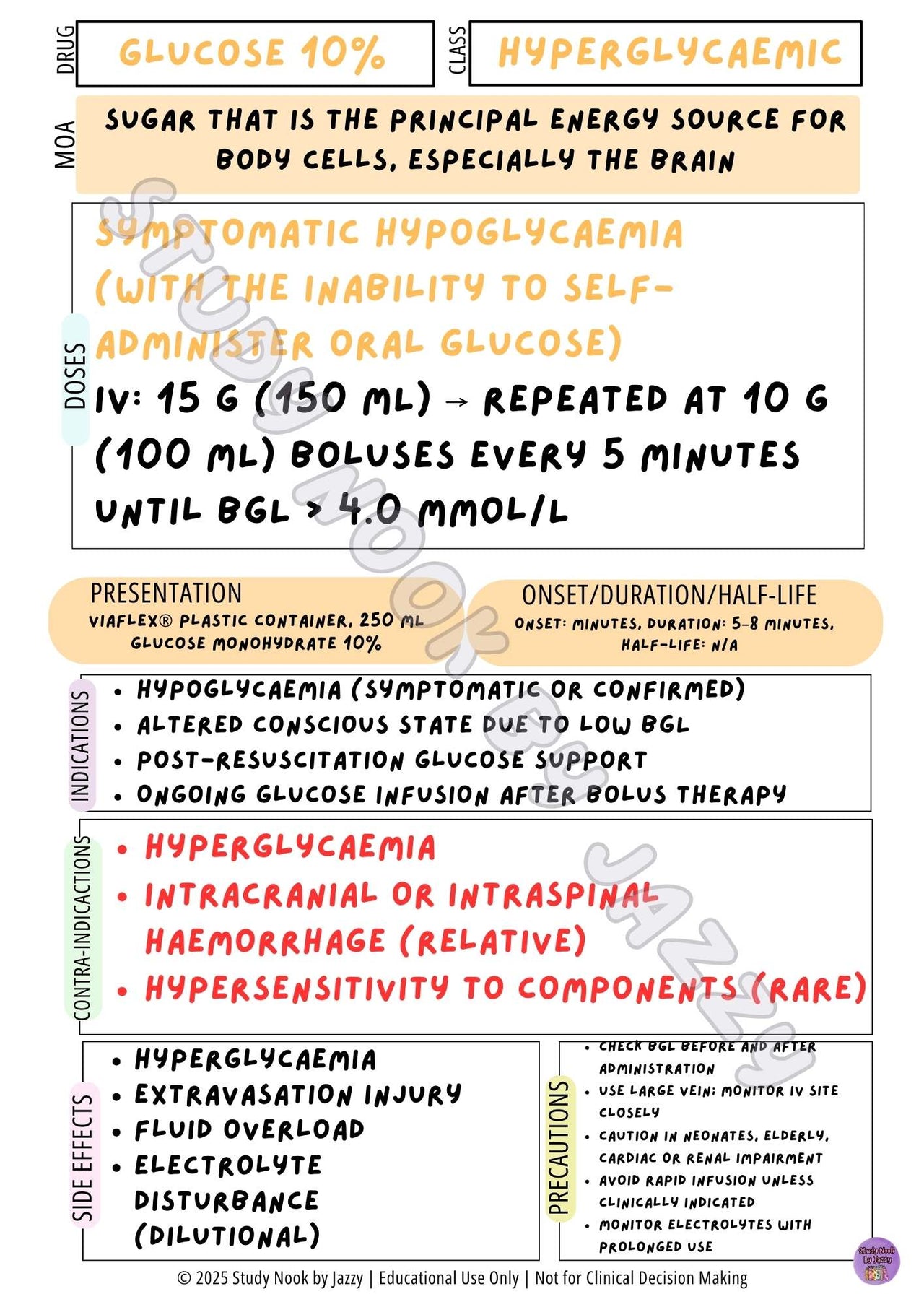 Australian Fluids, Electrolytes & Endocrine Pack