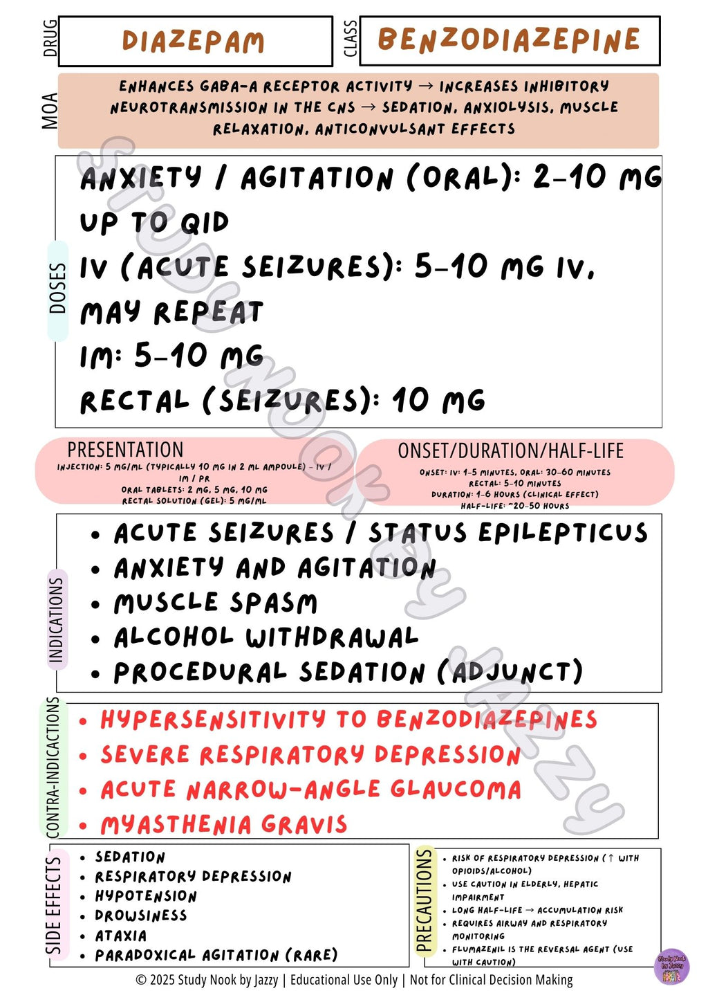 Australian Sedation, Behavioural & Anaesthetic