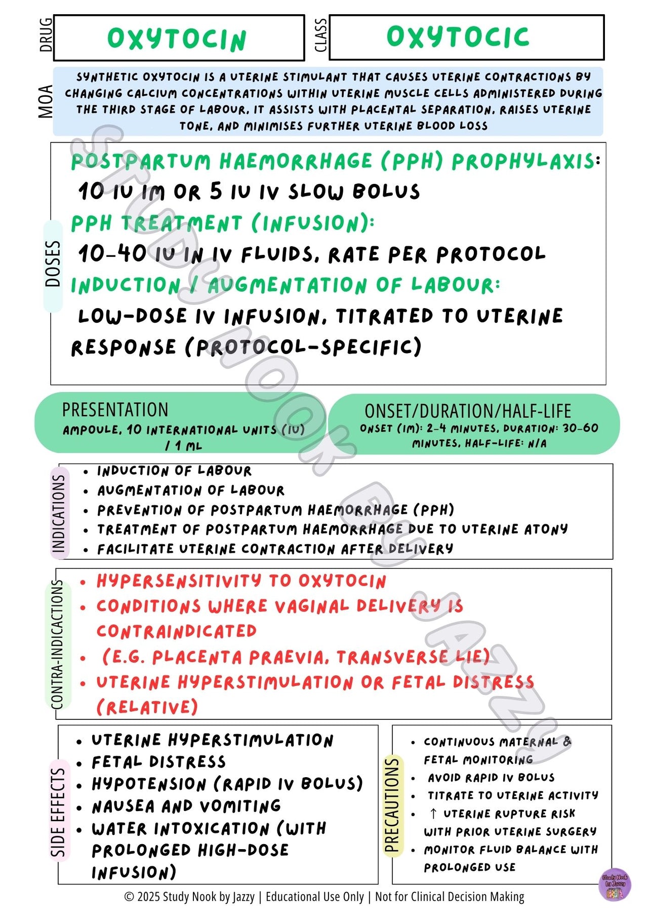 Australian Obstetric Pack