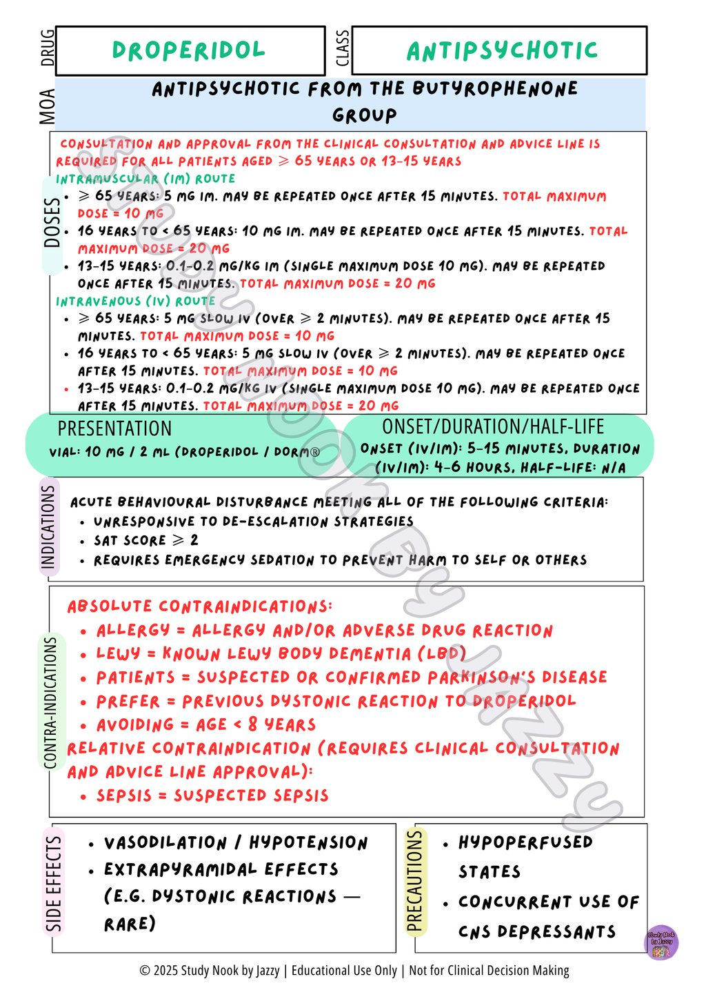 QLD Neuro & Mental Health Essentials