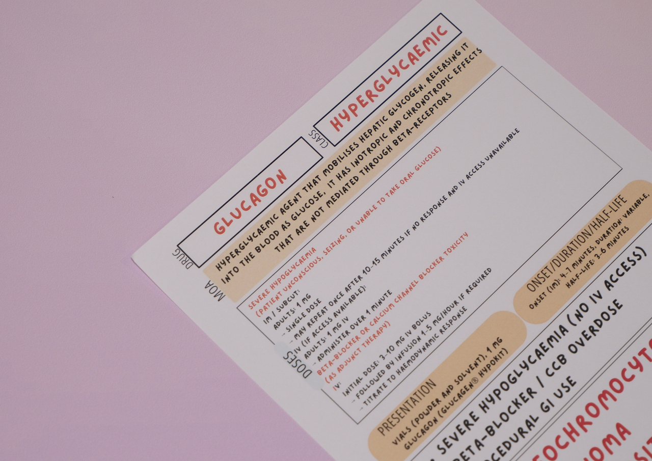 Australian Fluids, Electrolytes & Endocrine Pack