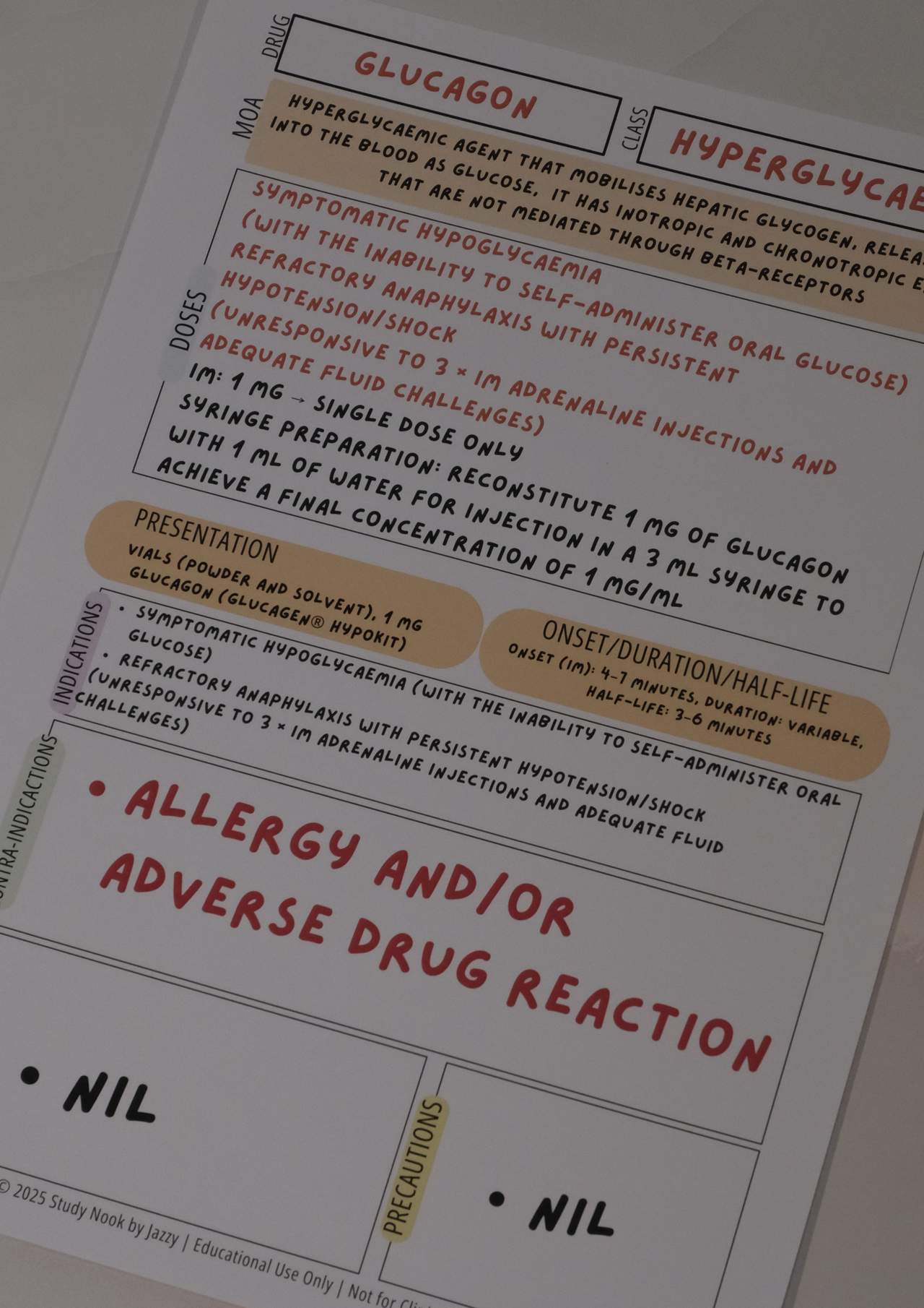 QLD Endocrine, Metabolic & Maternity Essentials