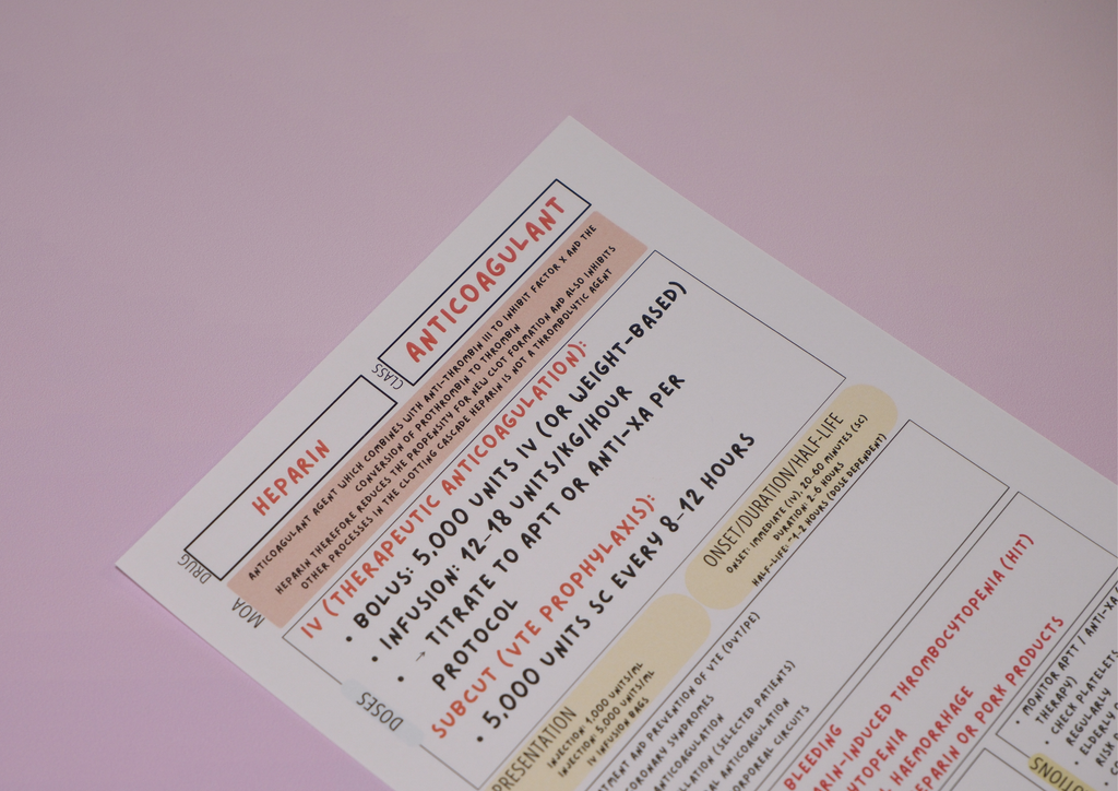 Australian Cardiac & Anticoagulant & Thrombolytic Pack