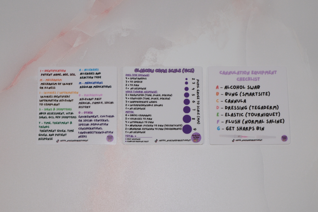 Paramedic Placement Collection