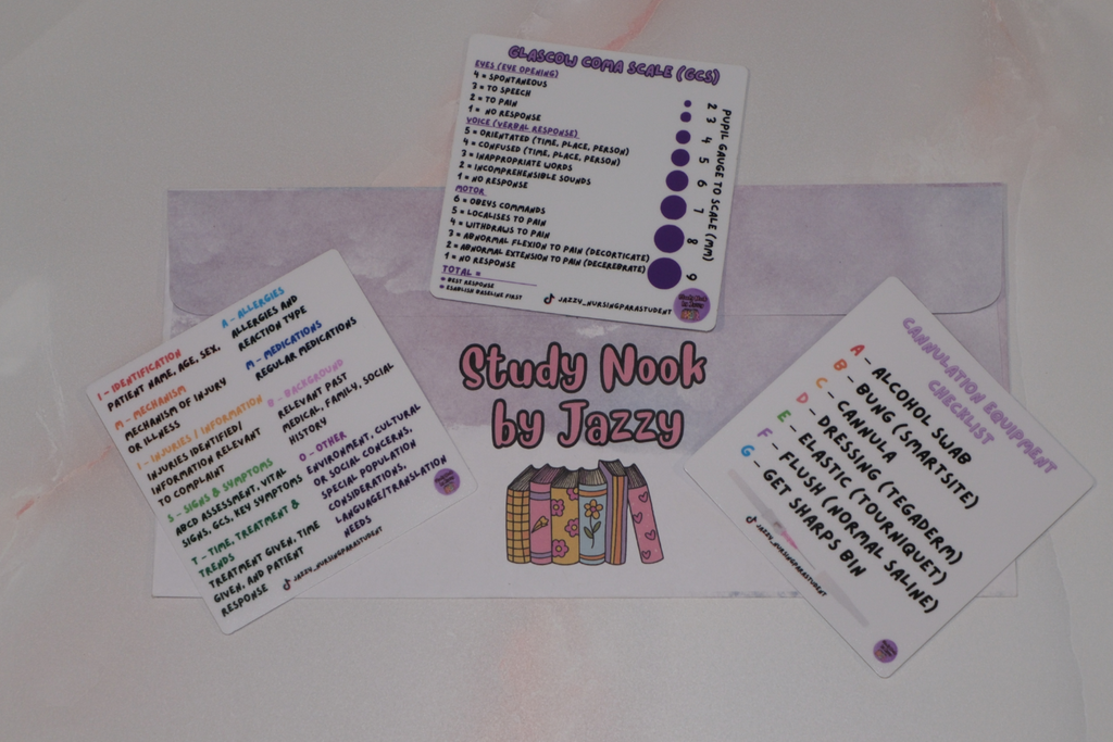 Paramedic Placement Collection