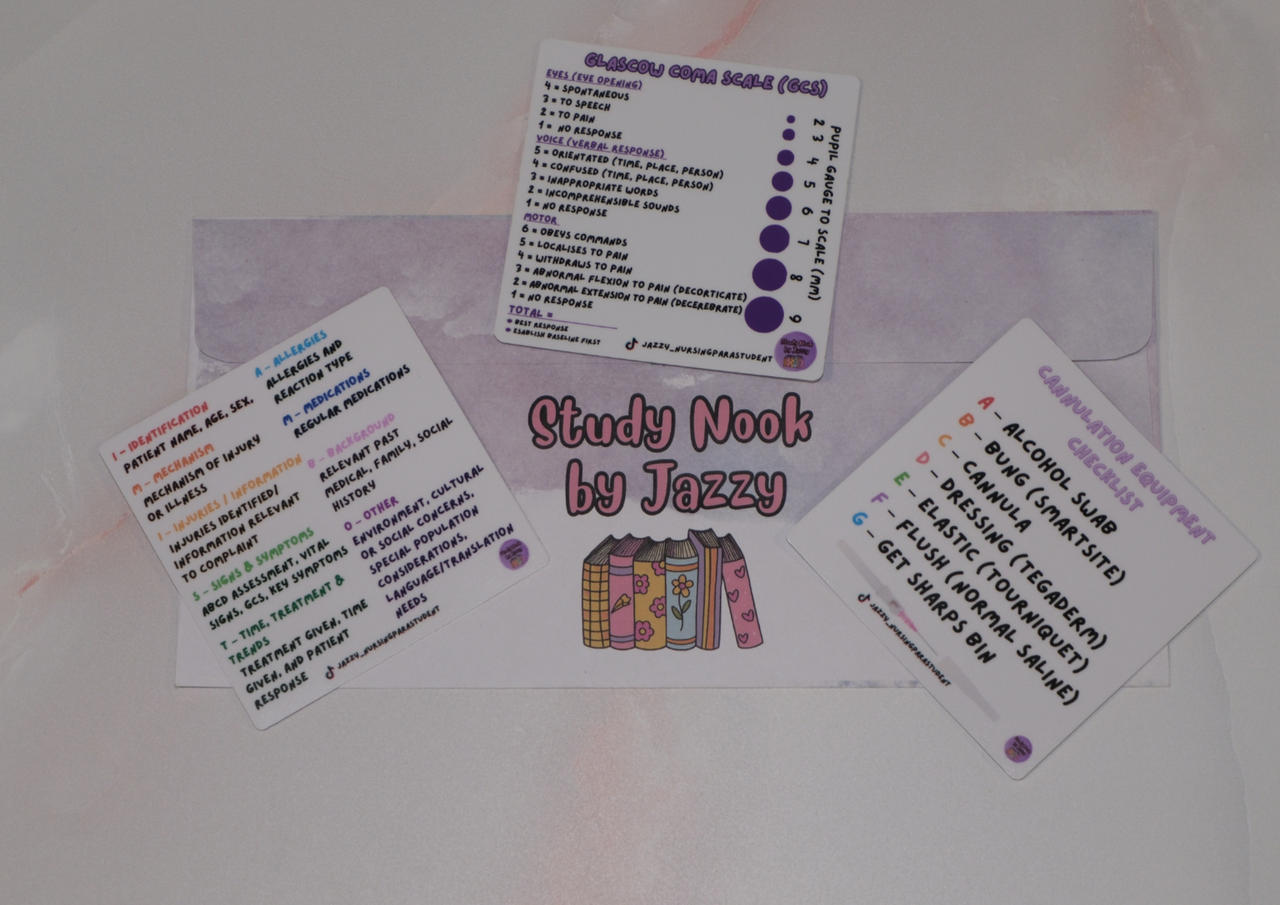 Paramedicine Placement Collection