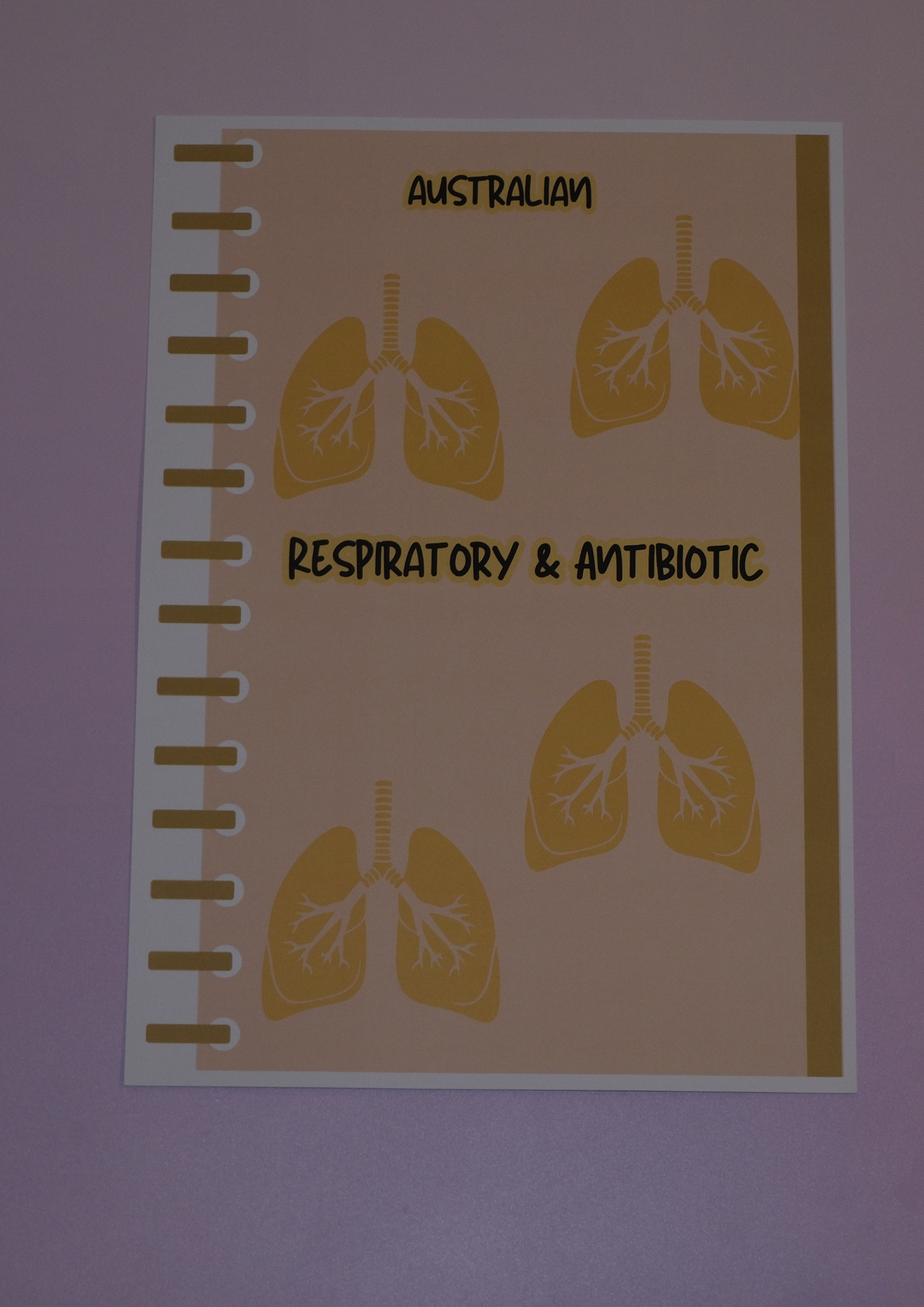 Australian Respiratory & Antibiotic Pack