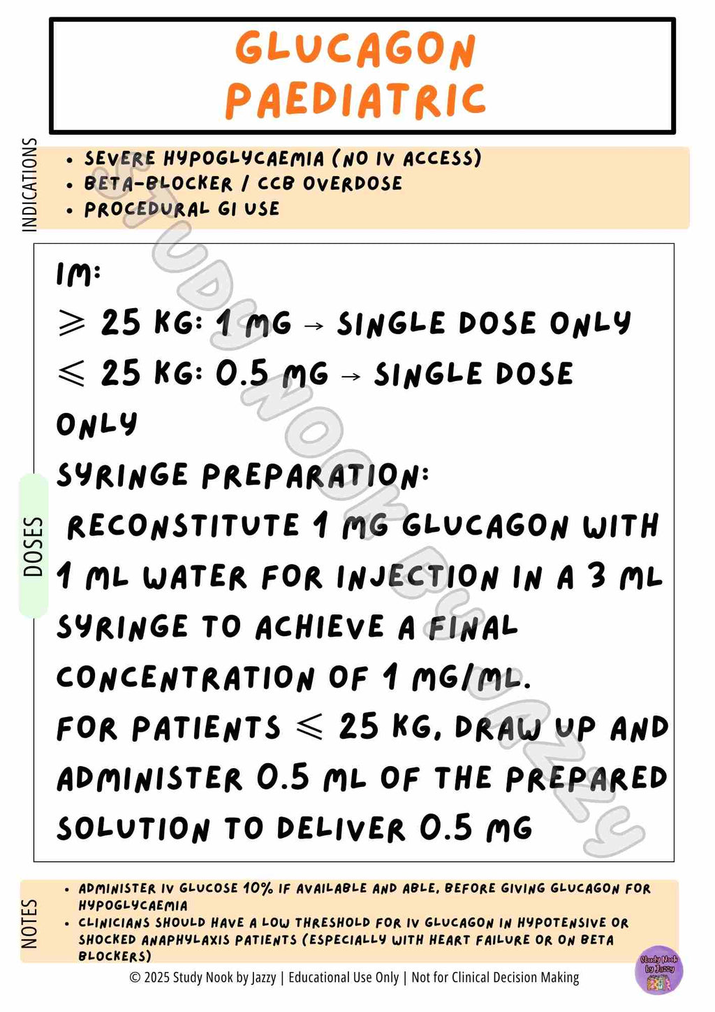 Complete Australian Study Drug Poster Pack