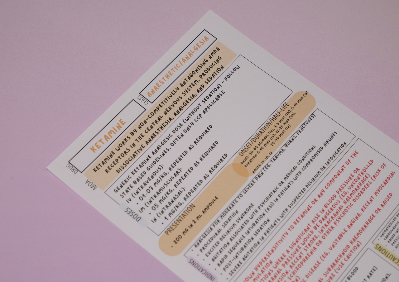 Australian Analgesia & Inflammation Pack