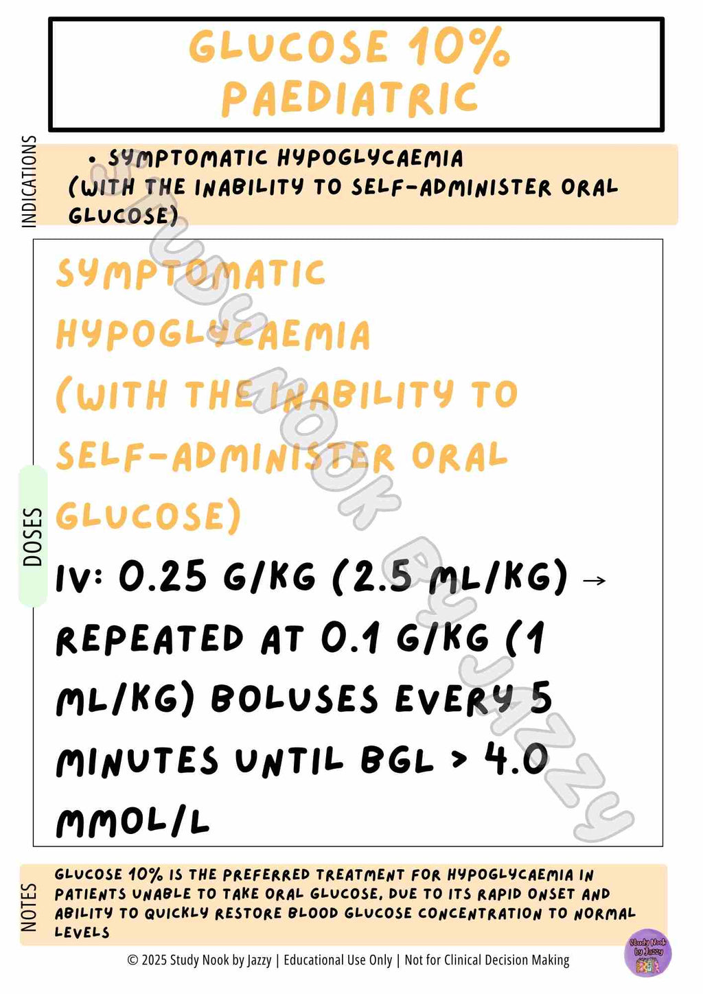 Complete Australian Study Drug Poster Pack
