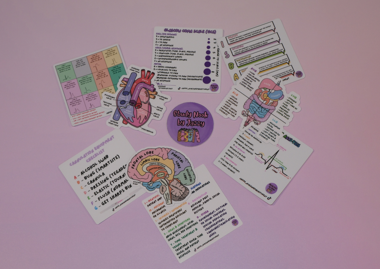 Ultimate Placement Sticker Collection