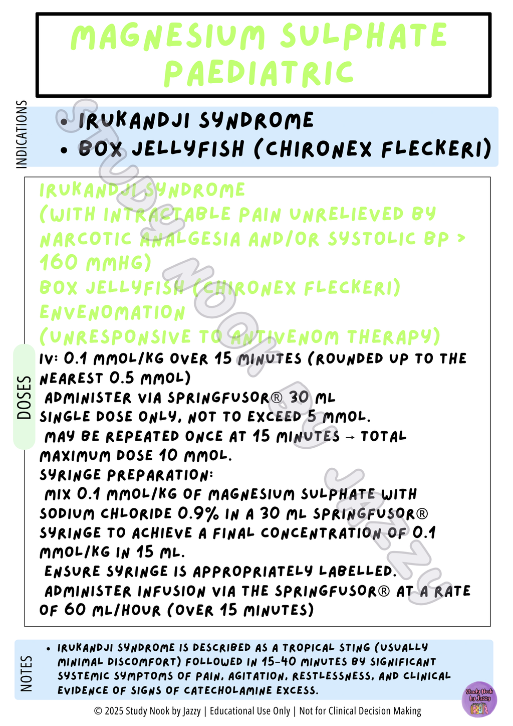 QLD Toxicology, Envenomation & Antidotes Essentials