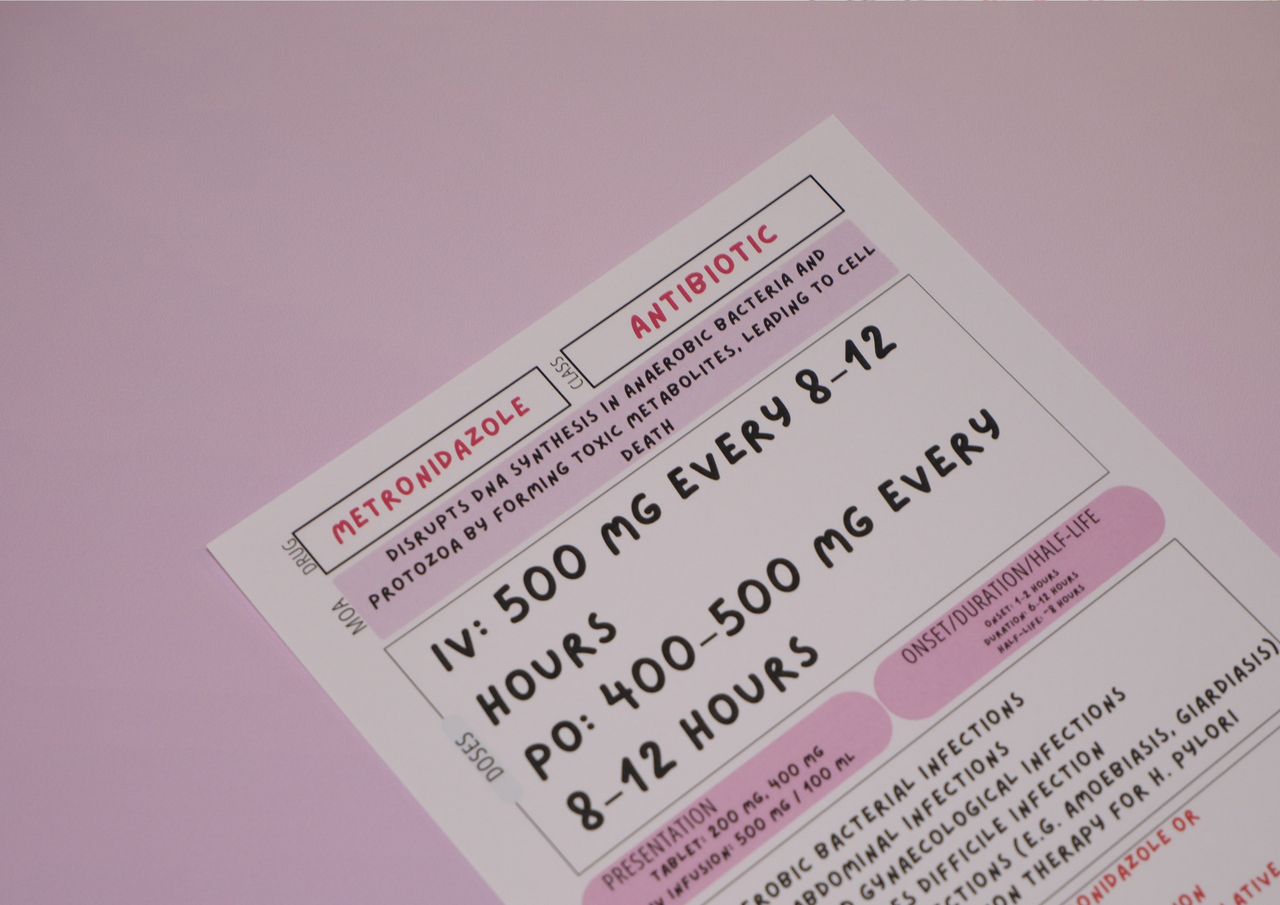 Australian Antiemetic & GI Pack