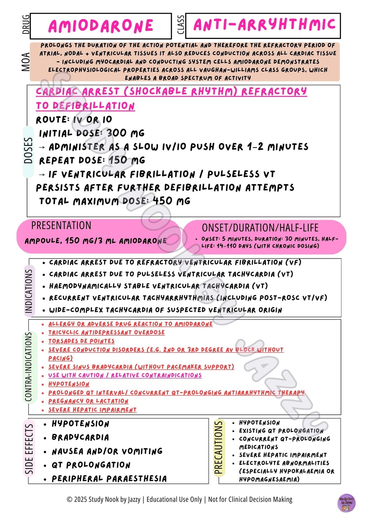 Australian Resuscitation & Emergency Pack