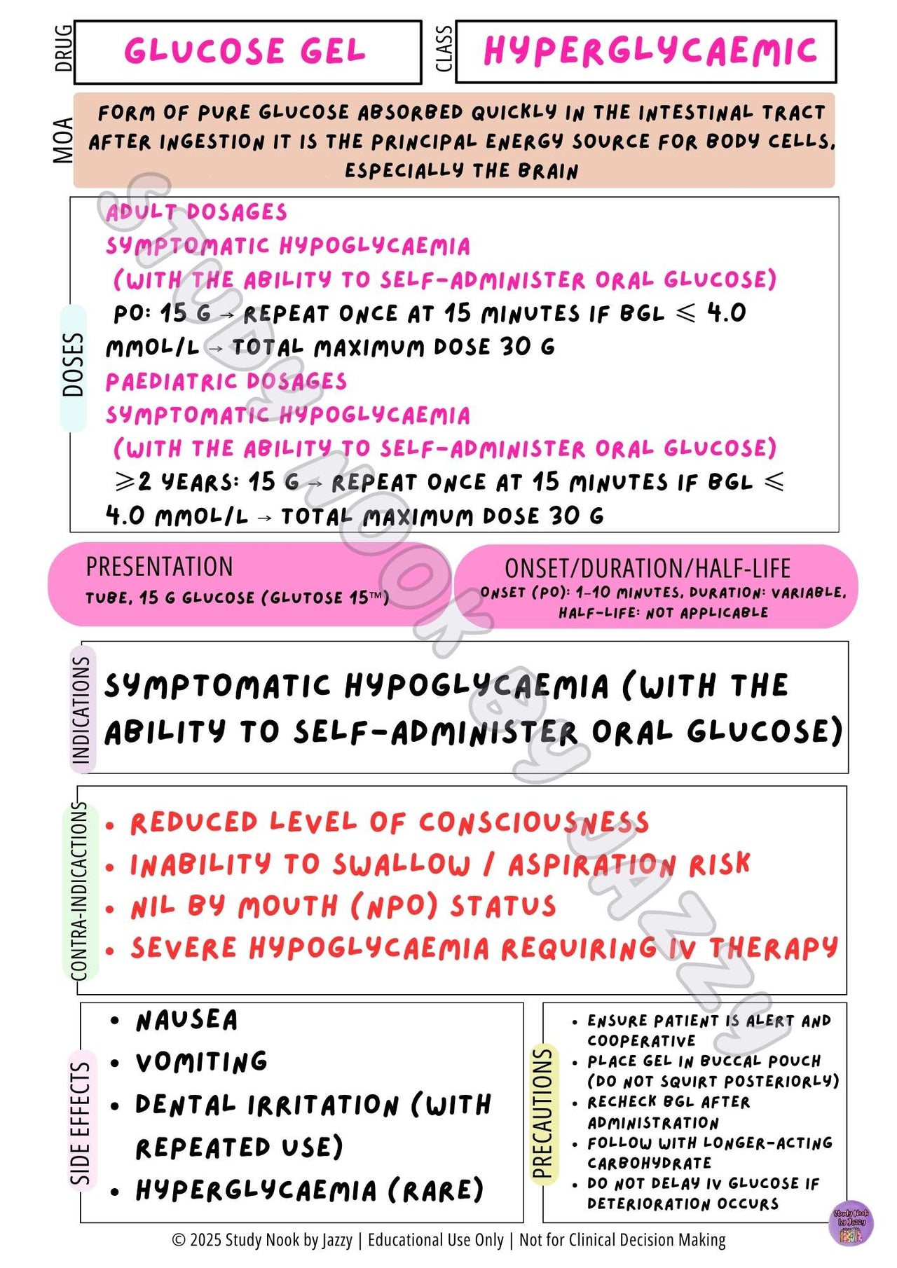 Australian Fluids, Electrolytes & Endocrine Pack