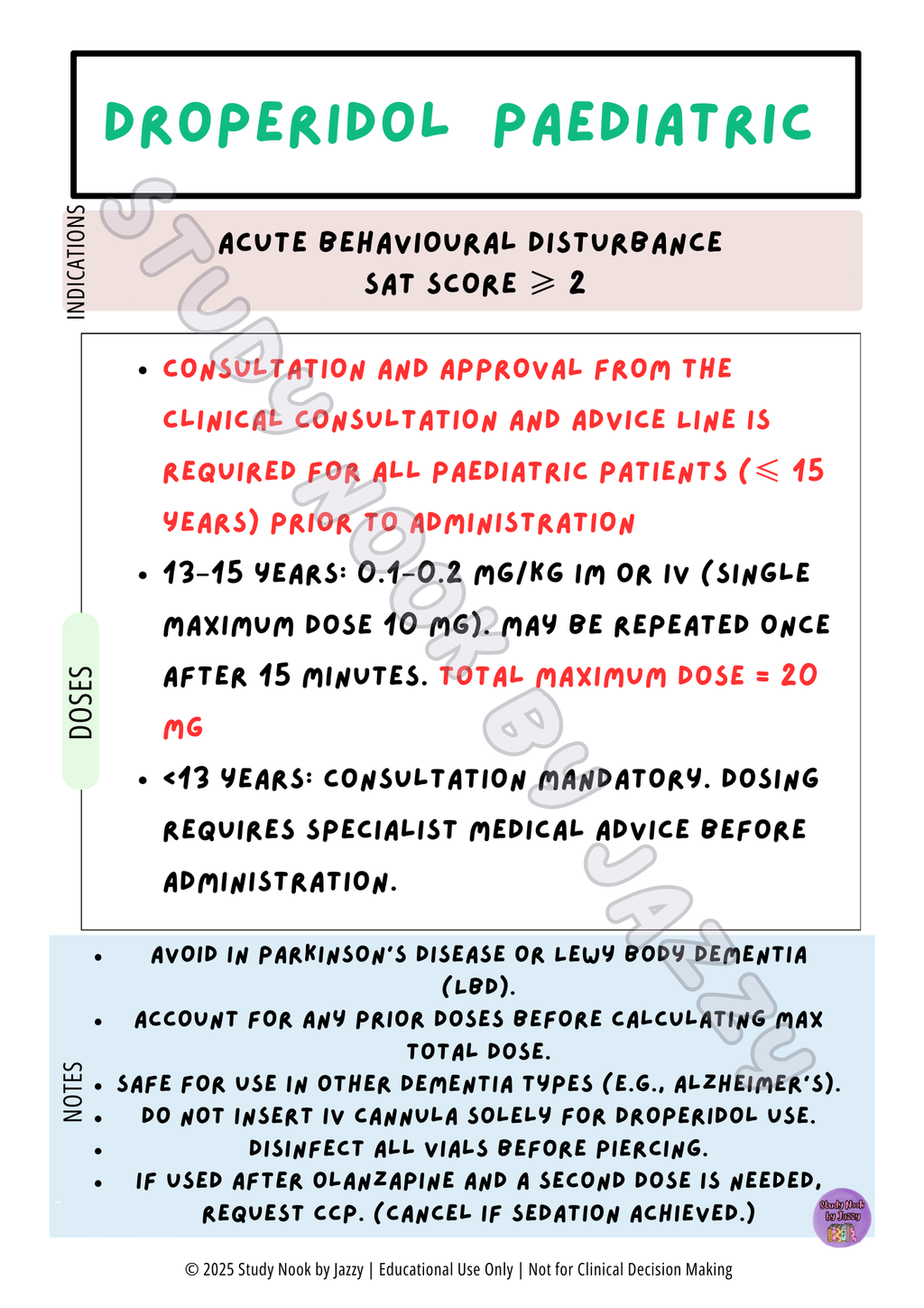 QLD Neuro & Mental Health Essentials