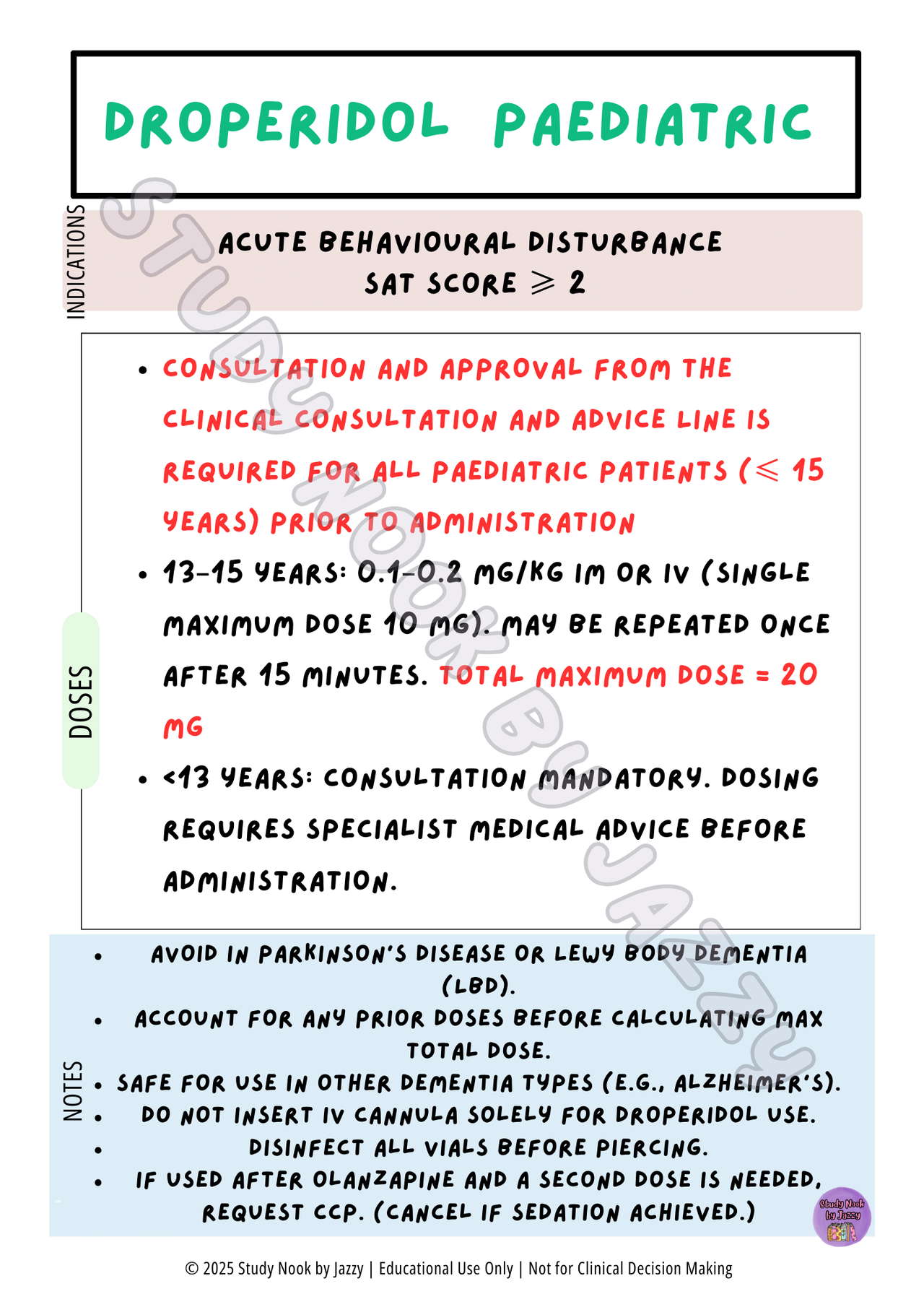 QLD Neuro & Mental Health Essentials
