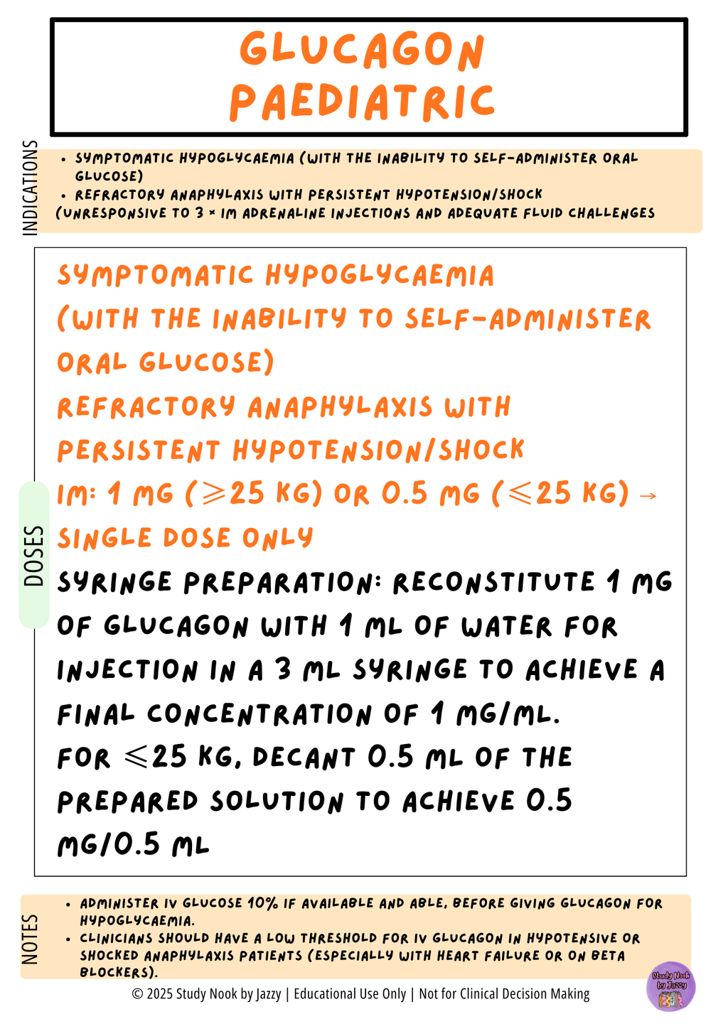 QLD Endocrine, Metabolic & Maternity Essentials
