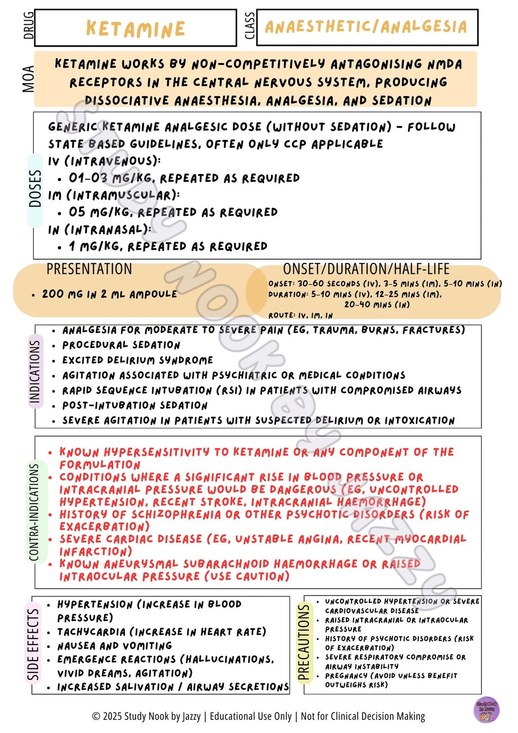 Australian Sedation, Behavioural & Anaesthetic