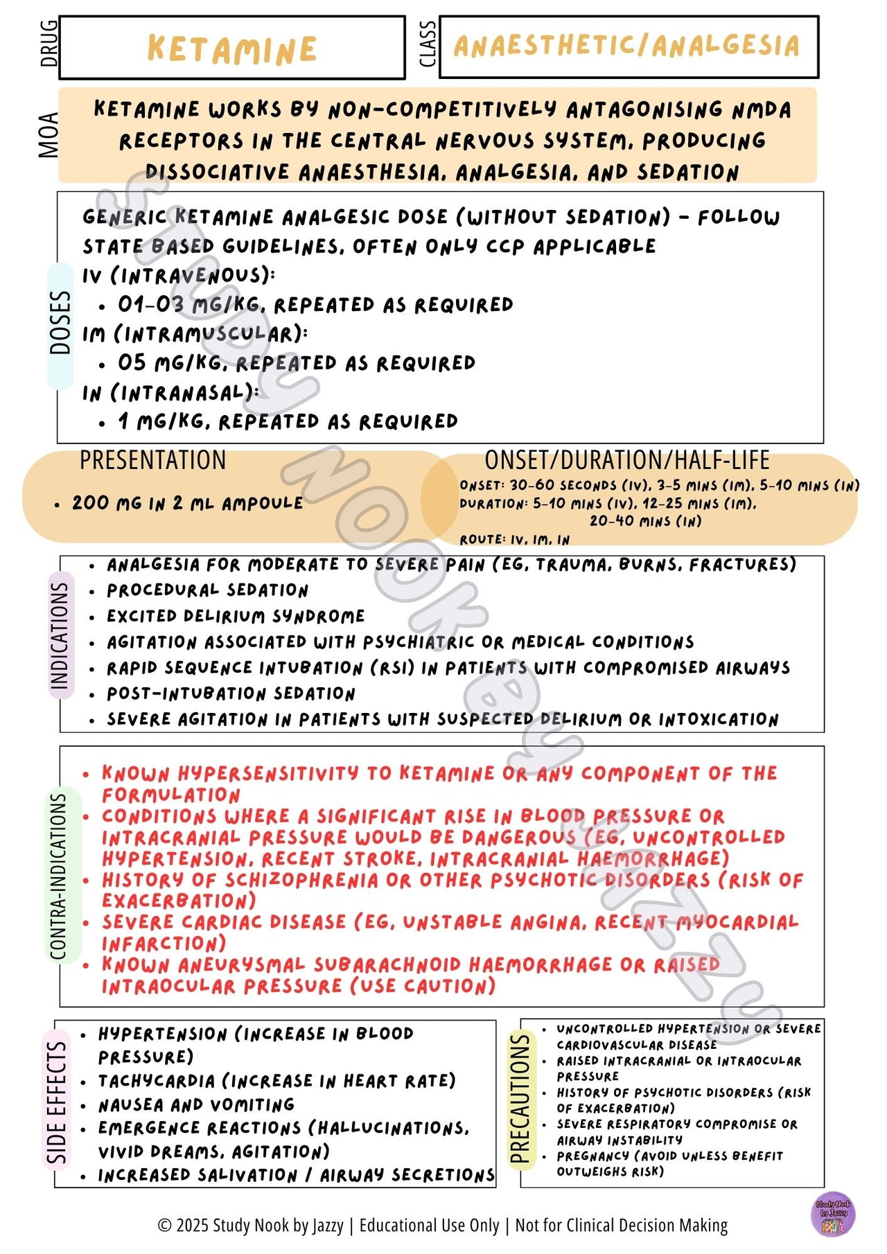 Australian Sedation, Behavioural & Anaesthetic