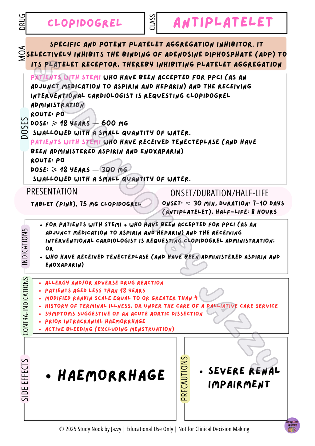 QLD Cardiac Essentials Pack