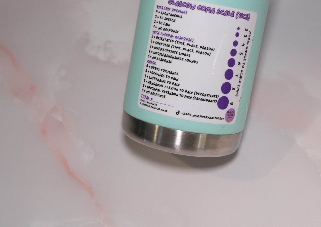 Student Nurse Communication Collection