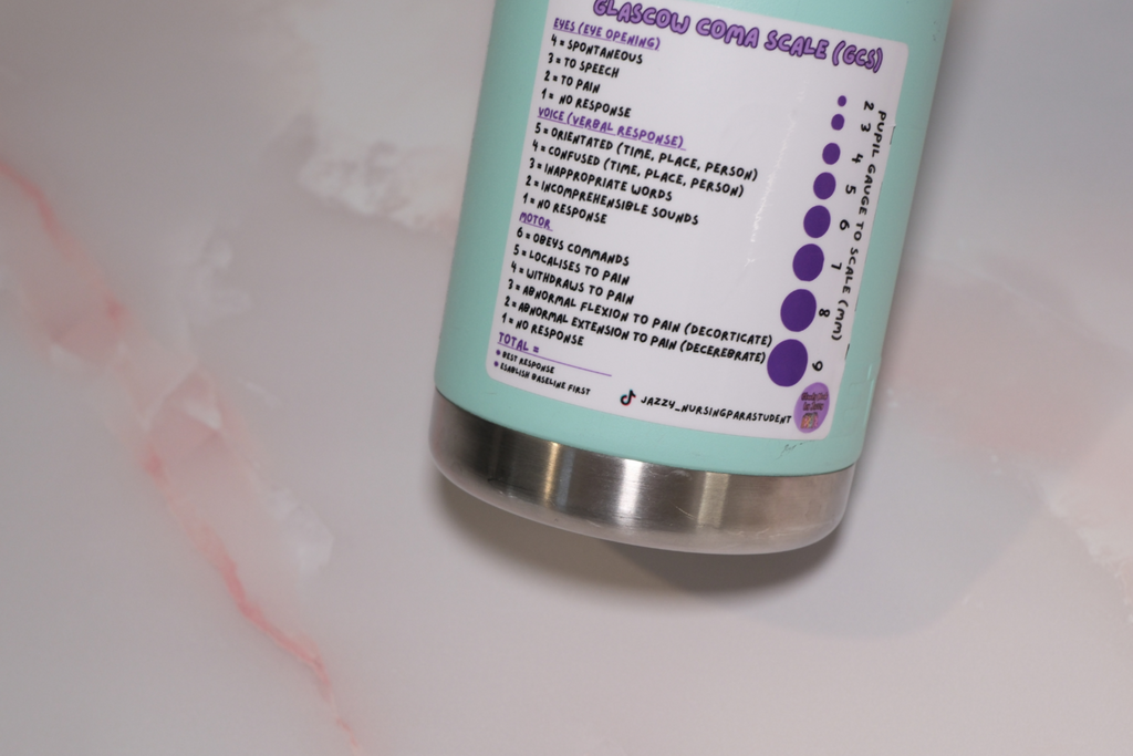 Paramedic Placement Collection