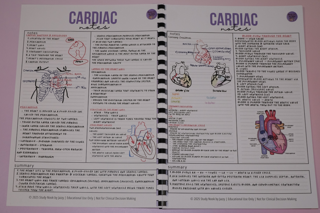 Advanced Cardiac Notes