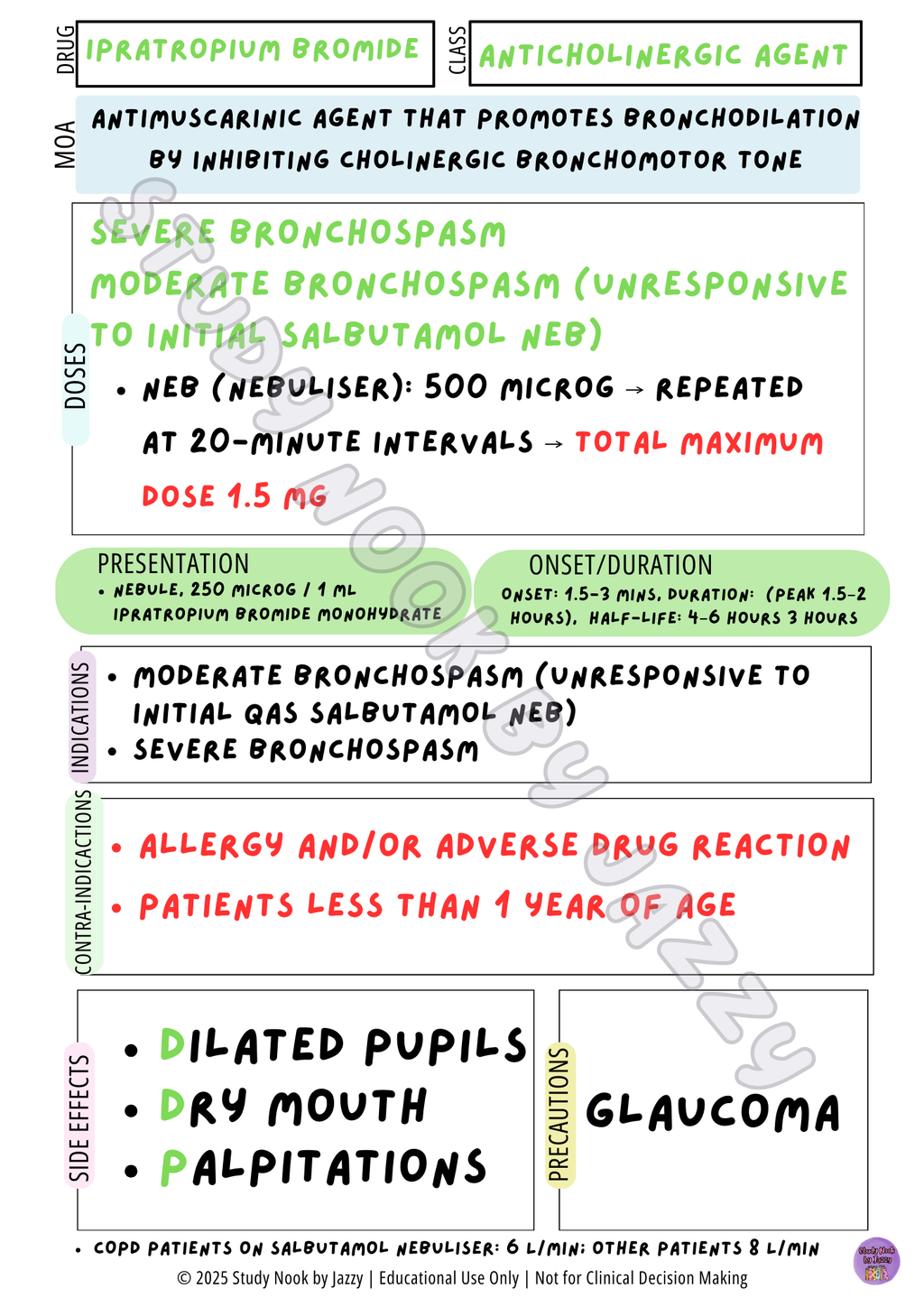 QLD Airway & Respiratory Essentials