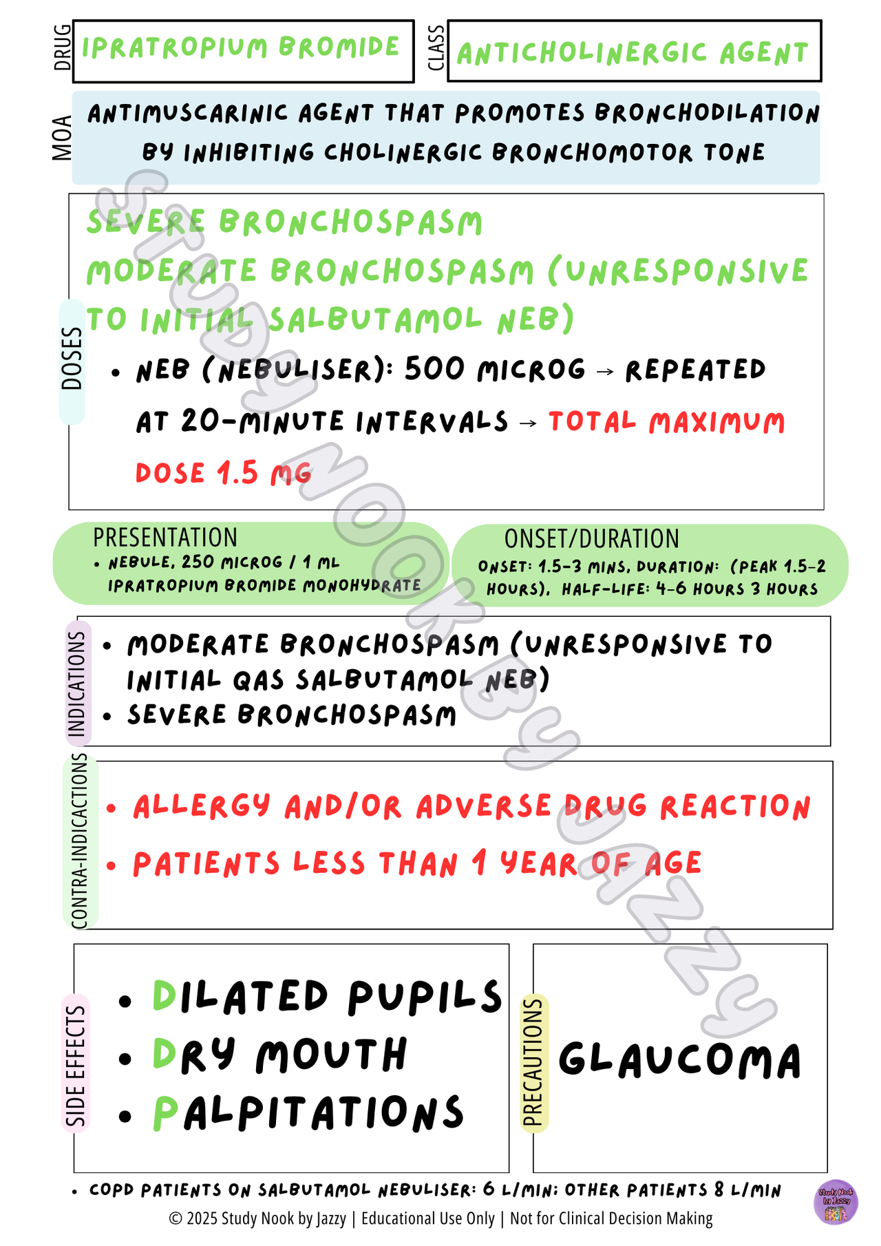 QLD Airway & Respiratory Essentials