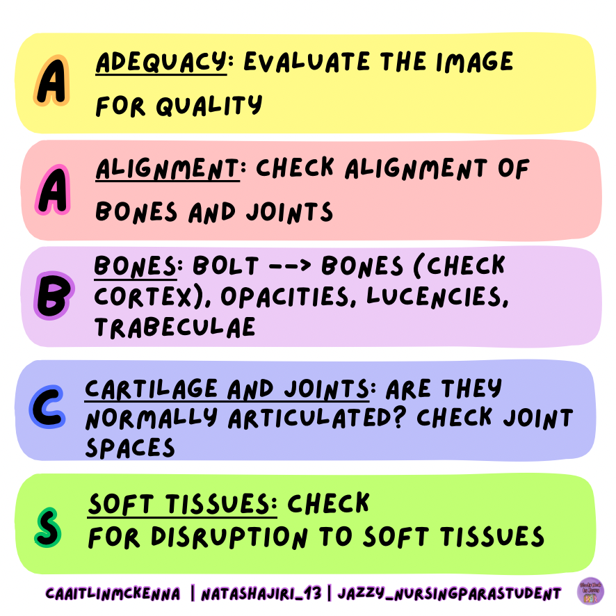 Ultimate Medical Imaging 3-Sticker Collab Pack