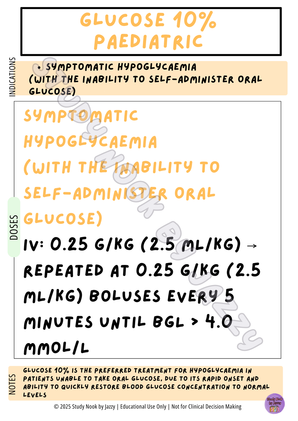 QLD Endocrine, Metabolic & Maternity Essentials