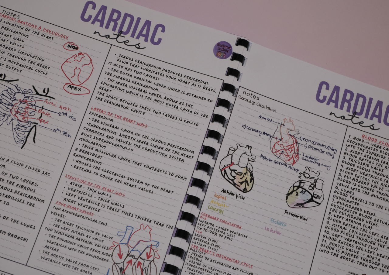 Advanced Cardiac Notes - ECG & ACS Study Guide