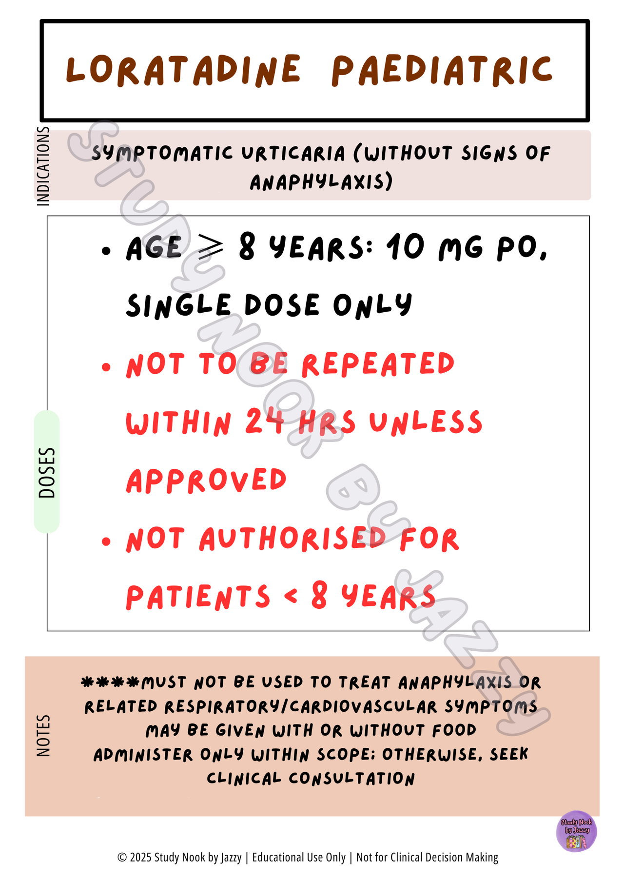 QLD Neuro & Mental Health Essentials
