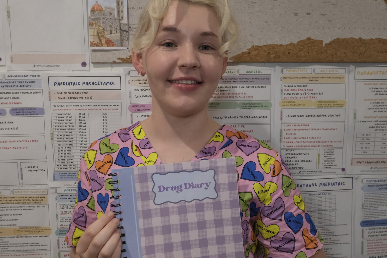 Complete Australian Drug Poster Pack