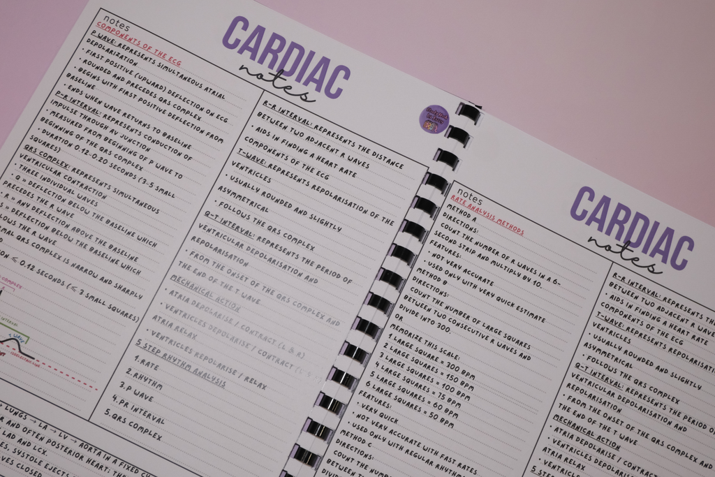 Advanced Cardiac Notes