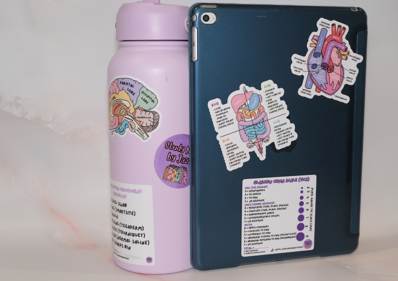 Ultimate Placement Sticker Collection